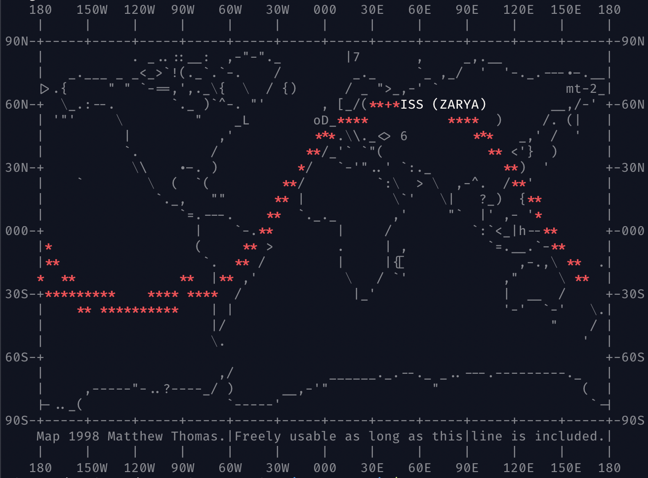 space-plot + satellite-rs output